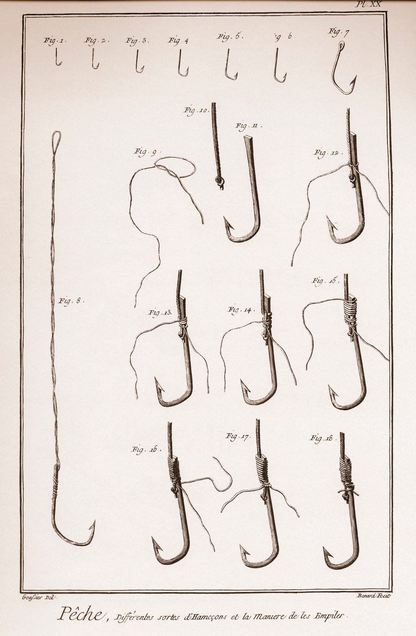 Balık tutma - olta, olta - Balık tutma - farklı hamecon türleri - “” The Great Encyclopedie, ou Dictionnaire Raisonne des Sciences, des Arts et des Metiers”” (Ansiklopedi veya Bilim, Sanat ve Meslekler Sözlüğü) Denis Diderot (1713) -17 by French School