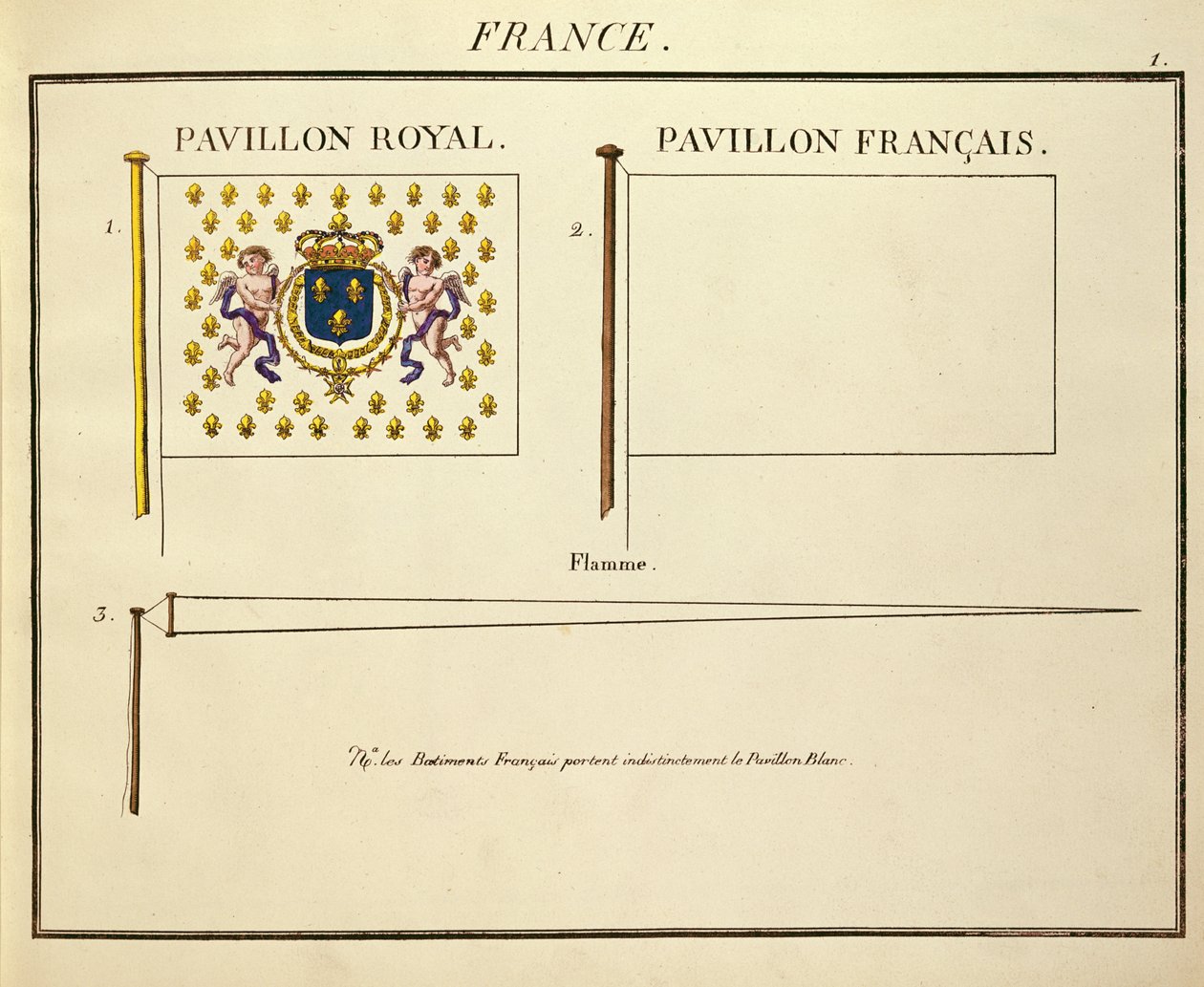 Pavillons des Puissances Maritimes