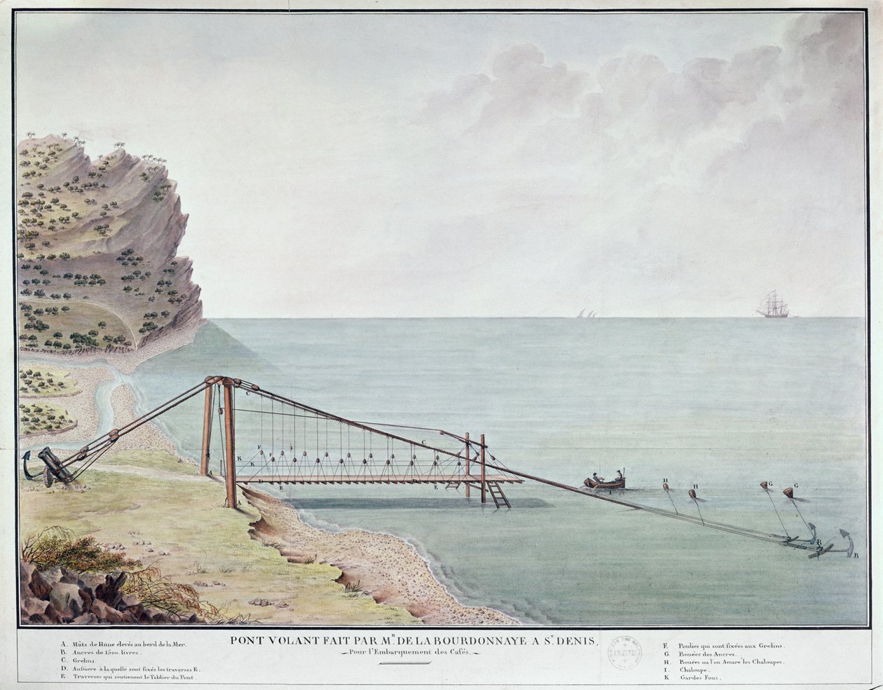 Kahve Yüklemek için Yüzer Köprü, Saint-Denis, La Reunion, c.1730-40 (kağıt üzerinde wc) by French School