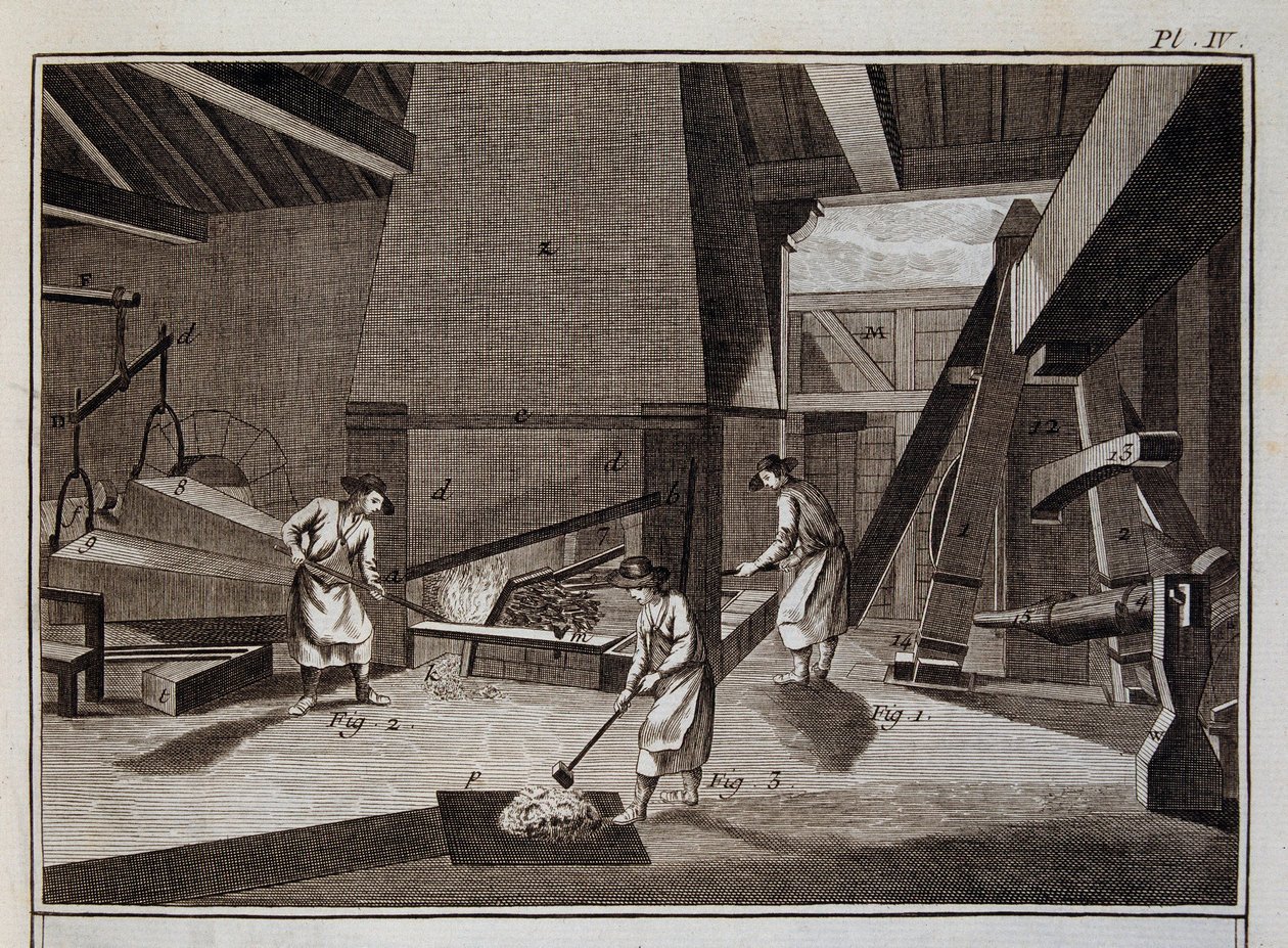 Forge - Diderot ve d