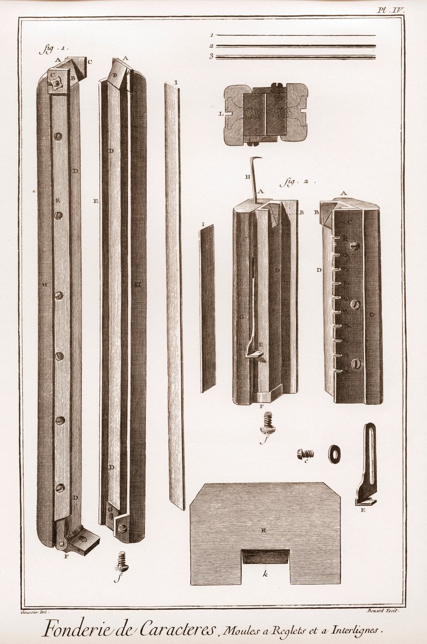 Karakterlerde dökümhane - “Büyük Ansiklopedi veya Dictionnaire Raisonne des Sciences, des Arts et des Metiers”” (Ansiklopedi veya Bilim, Sanat ve Meslekler Sözlüğü) Denis Diderot (1713-1784) ve Jean d