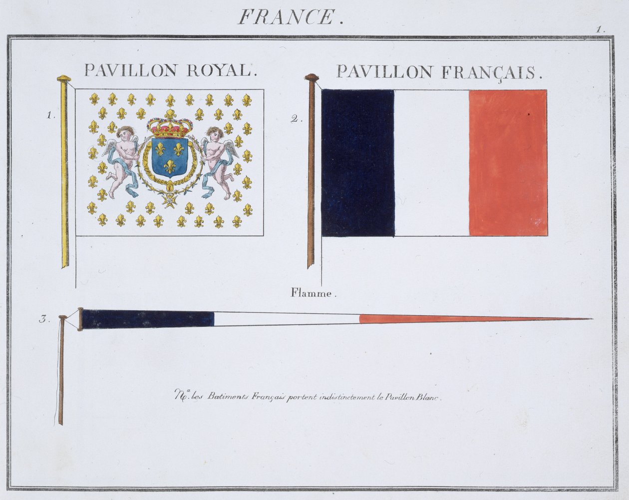 Fransız Bayrakları, Fransız Bayraklar kitabından, c.1819 by French School
