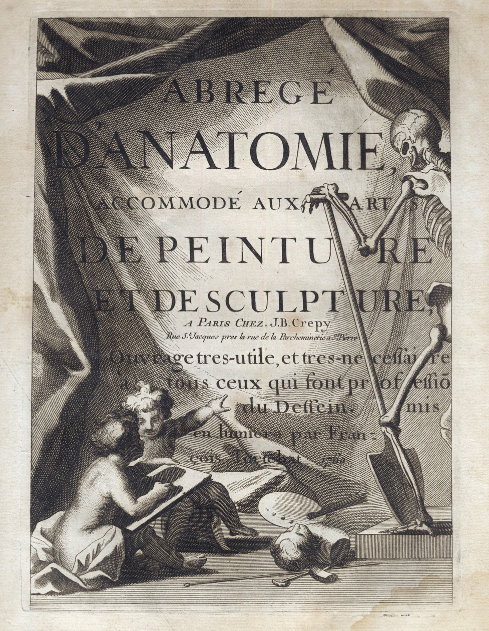 Frontispiece - Soyut Anatomy, resim ve heykel sanatlarına uygun - Abrege d