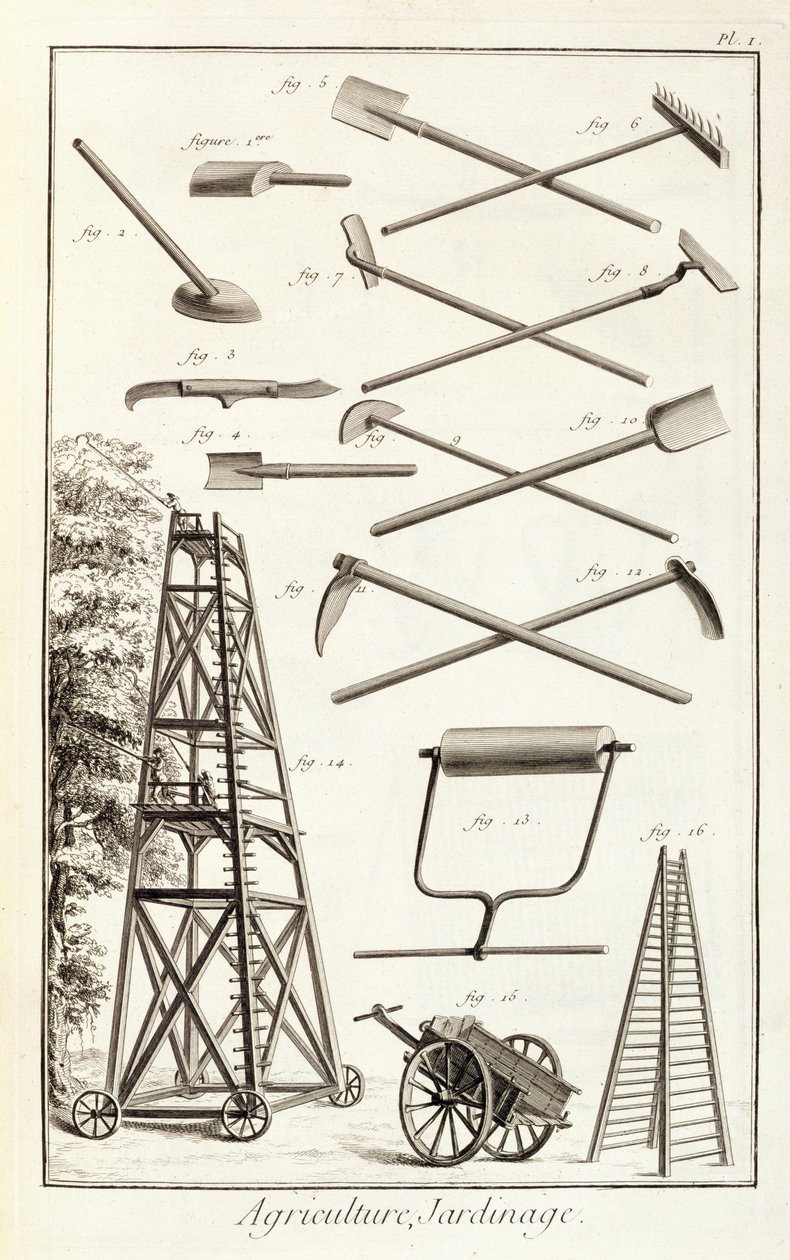 Bahçe aletleri ve mobil budama platformu, Denis Diderot (1713-84) tarafından yayınlanan Encyclopedie des Sciences et Metiers