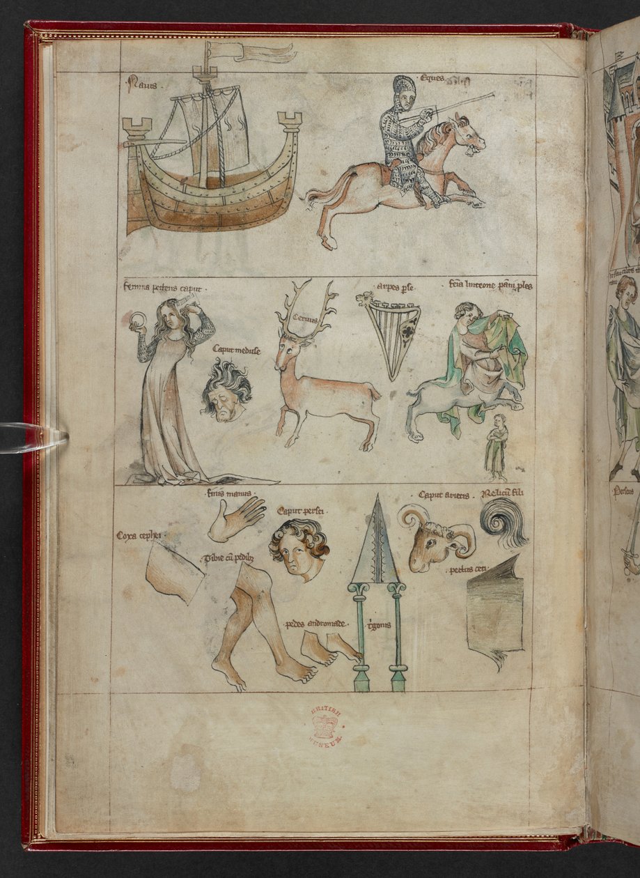 George Fendulus, Astroloji Kitabı, Sloane MS 3983, f.4v (parşömen) by French School
