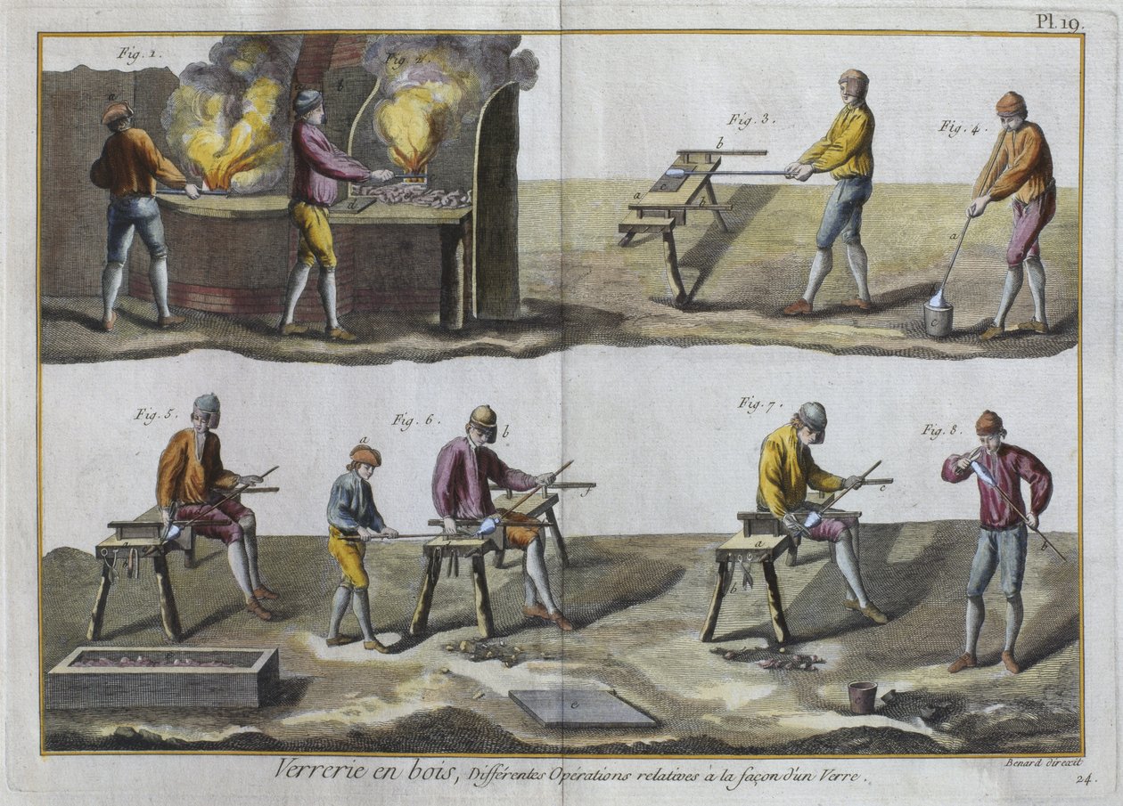 Cam üfleme, Robert Benard (fl.1734) tarafından oyulmuş Denis Diderot (1713-84) tarafından Encyclopedie des Sciences et Metiers