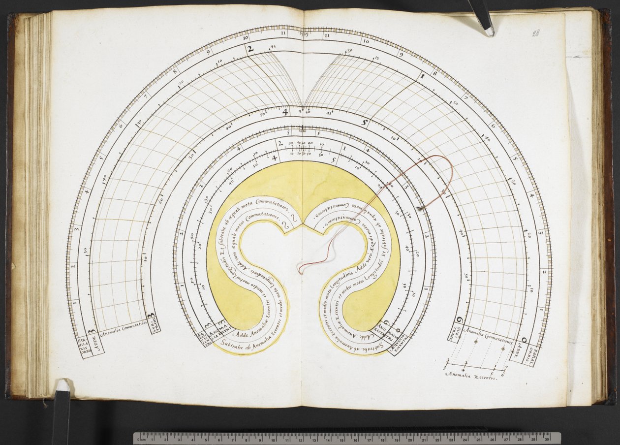 Harley MS 3263 f.27v Organon Astronomicon, Blois