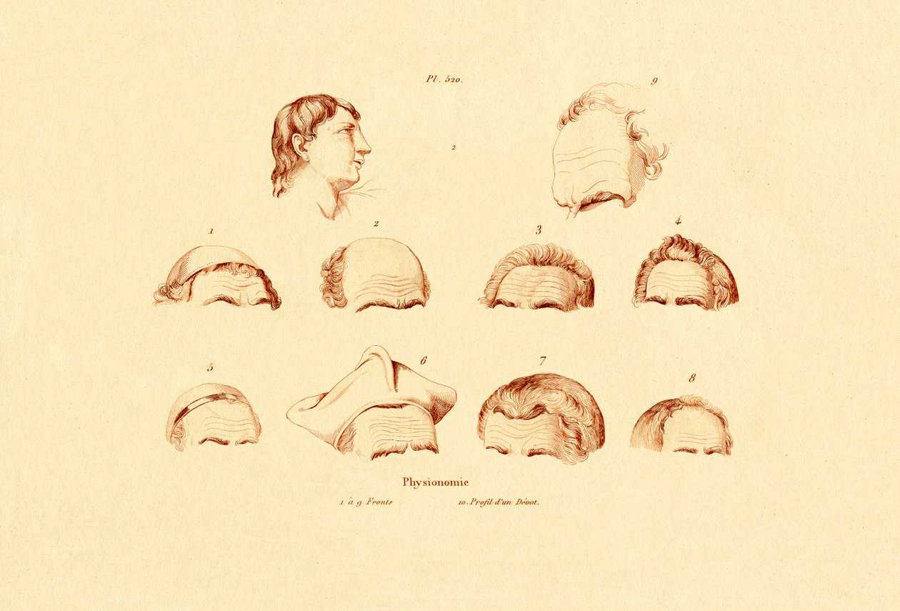 Kafalar, 1833-39 by French School