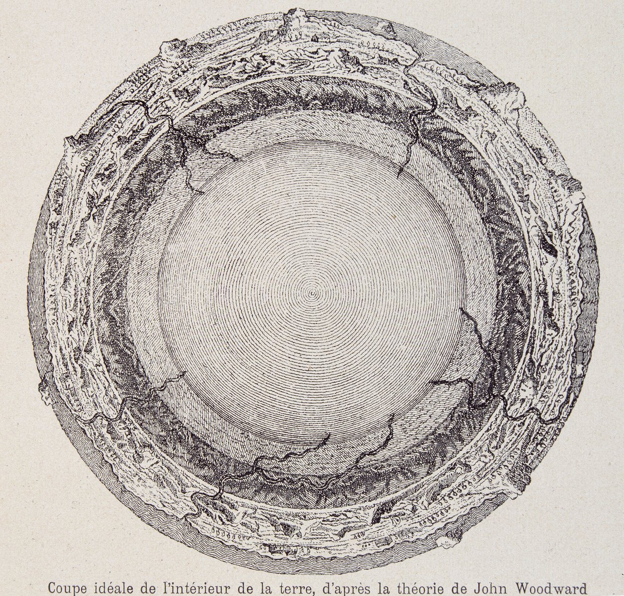 John Woodward