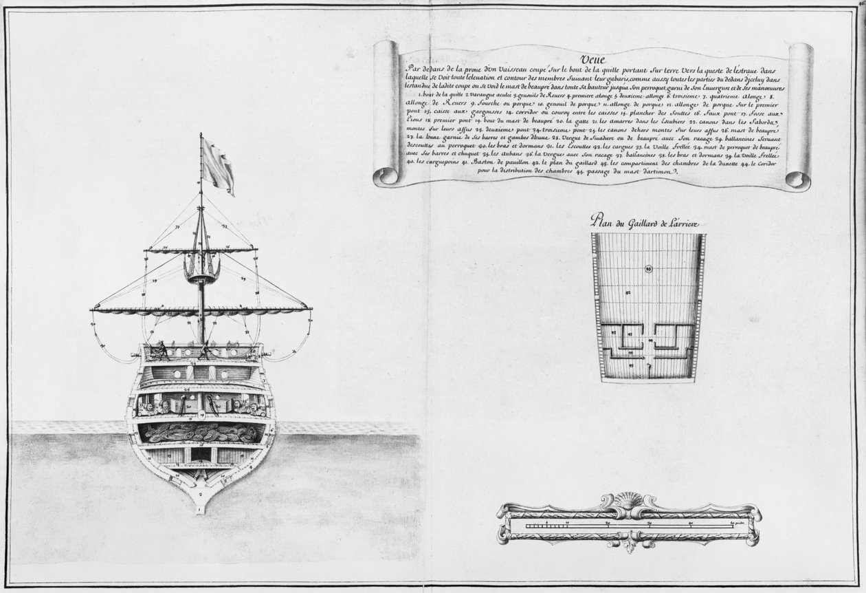 Bir geminin iç pruvası, Atlas de Colbert