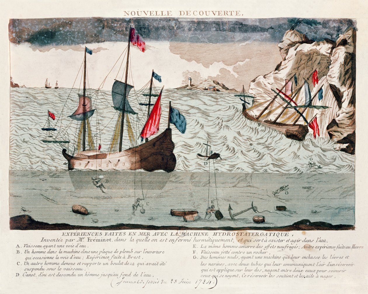 Sieur Freminet tarafından havanın geri dönüştürülmesi ve dalgıçların su altında nefes almasına olanak sağlayan bir sistemin icadı, 1784 by French School