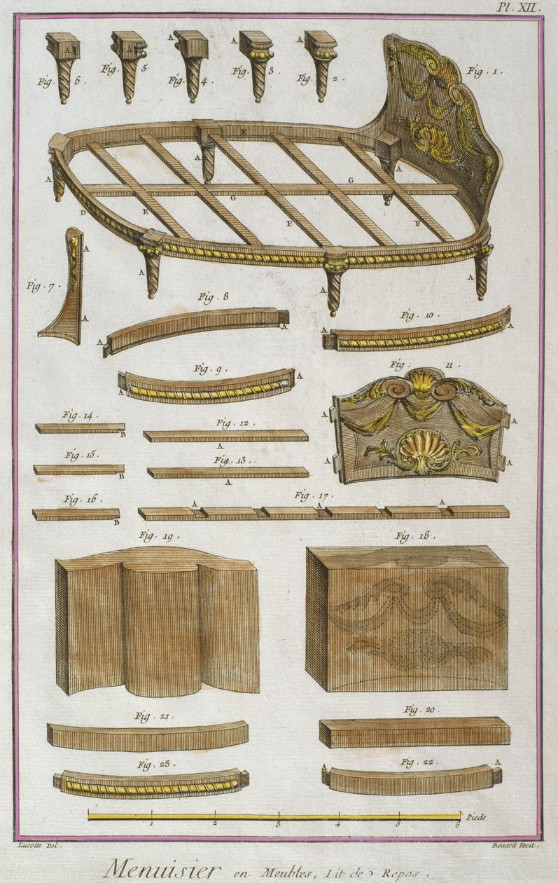 Marangoz, bir kanepe, Denis Diderot (1713-84) tarafından yazılan Encyclopedie des Sciences et Metiers