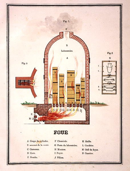 Fayans pişirme fırını, fayans örneklerini gösteren bir litografi hacminden (renkli lito) by French School