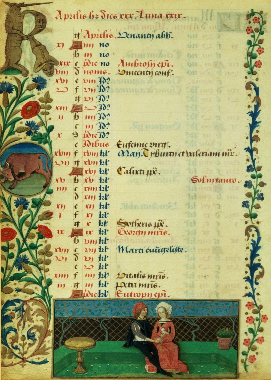 Enlem 1173 f.2v Nisan; Saatler of Angouleme