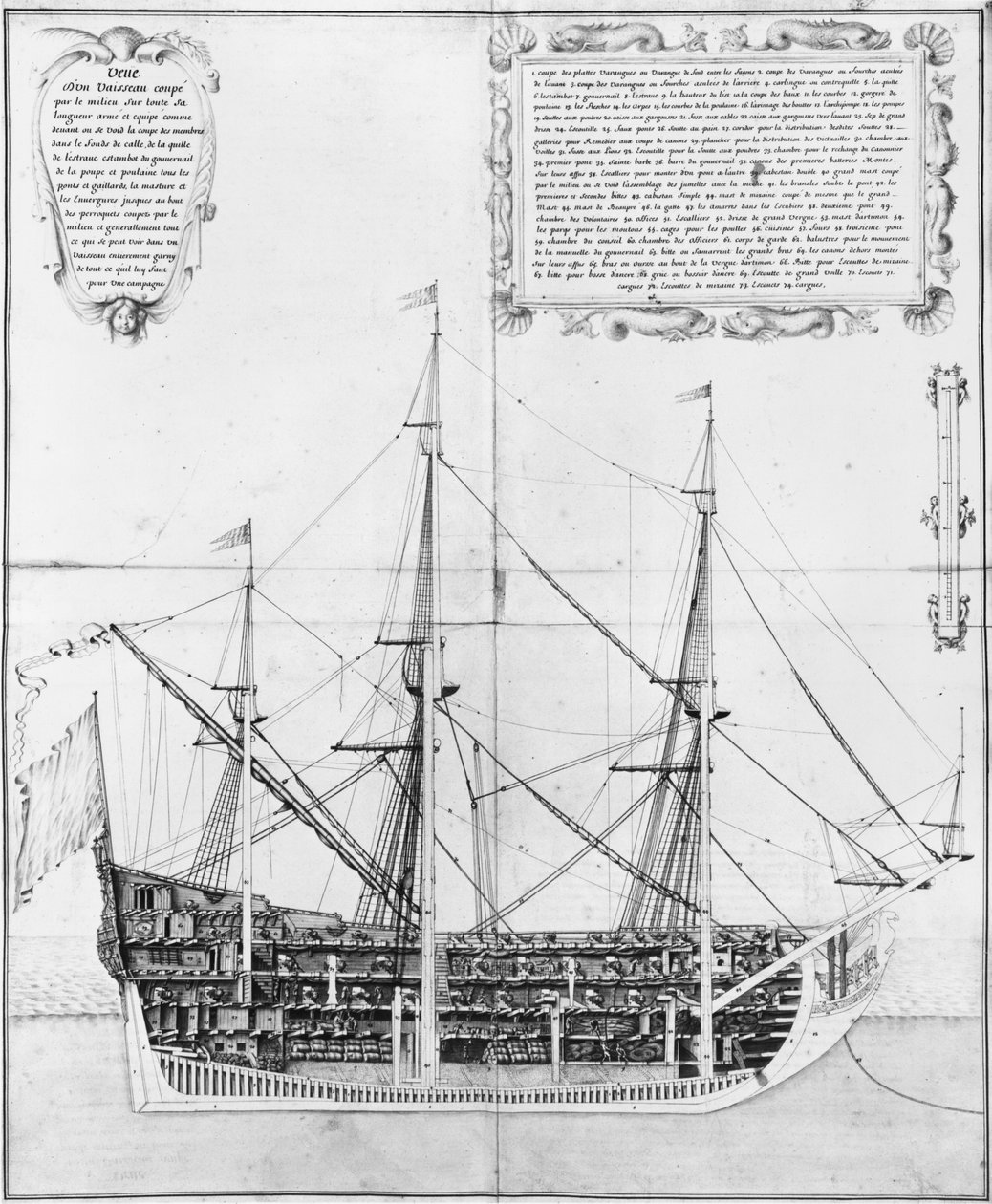 Silahlı ve donanımlı bir geminin boyuna enine kesiti, Atlas de Colbert