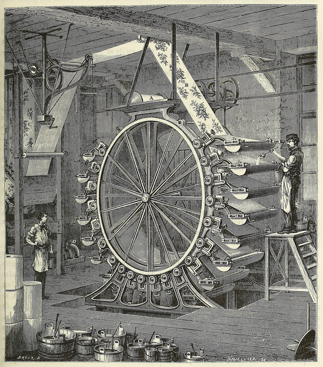 Duvar Kağıdını Yirmi Renge Kadar Baskı Makinesi, pub. 1873 gravürü, 1873. by French School