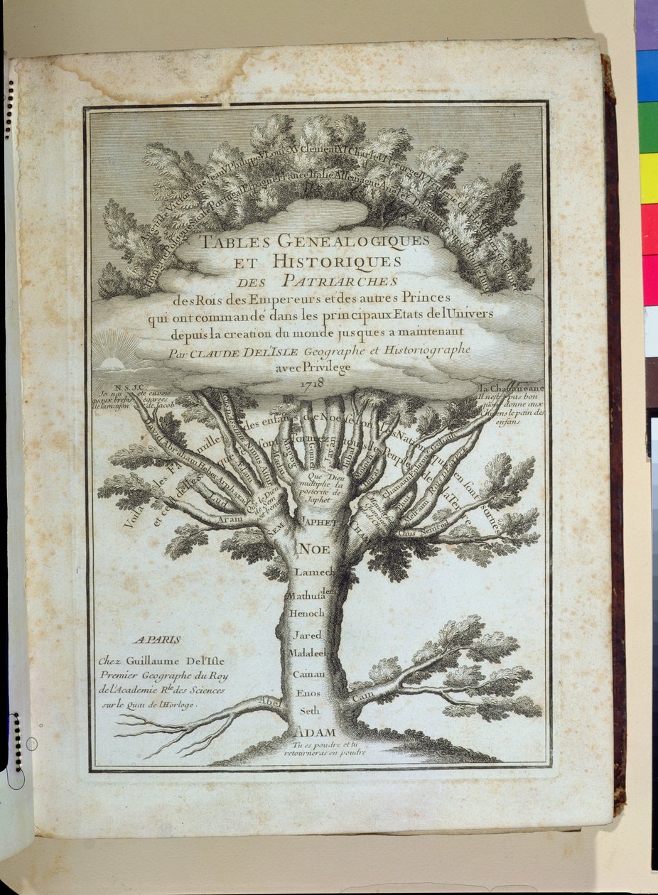 İnsan türünün soy ağacı, Tablolar Genealogiques et Historiques des patriarches, des Rois, des Empereurs, Claude Delisle (1644-1720), Paris