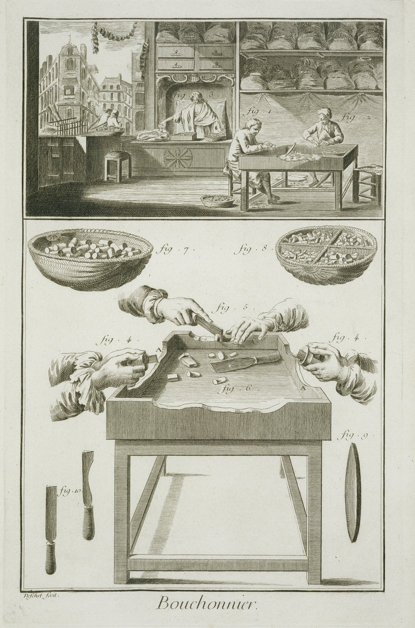 Denis Diderot (1713-84) tarafından yayınlanan Encyclopedie des Sciences et Metiers