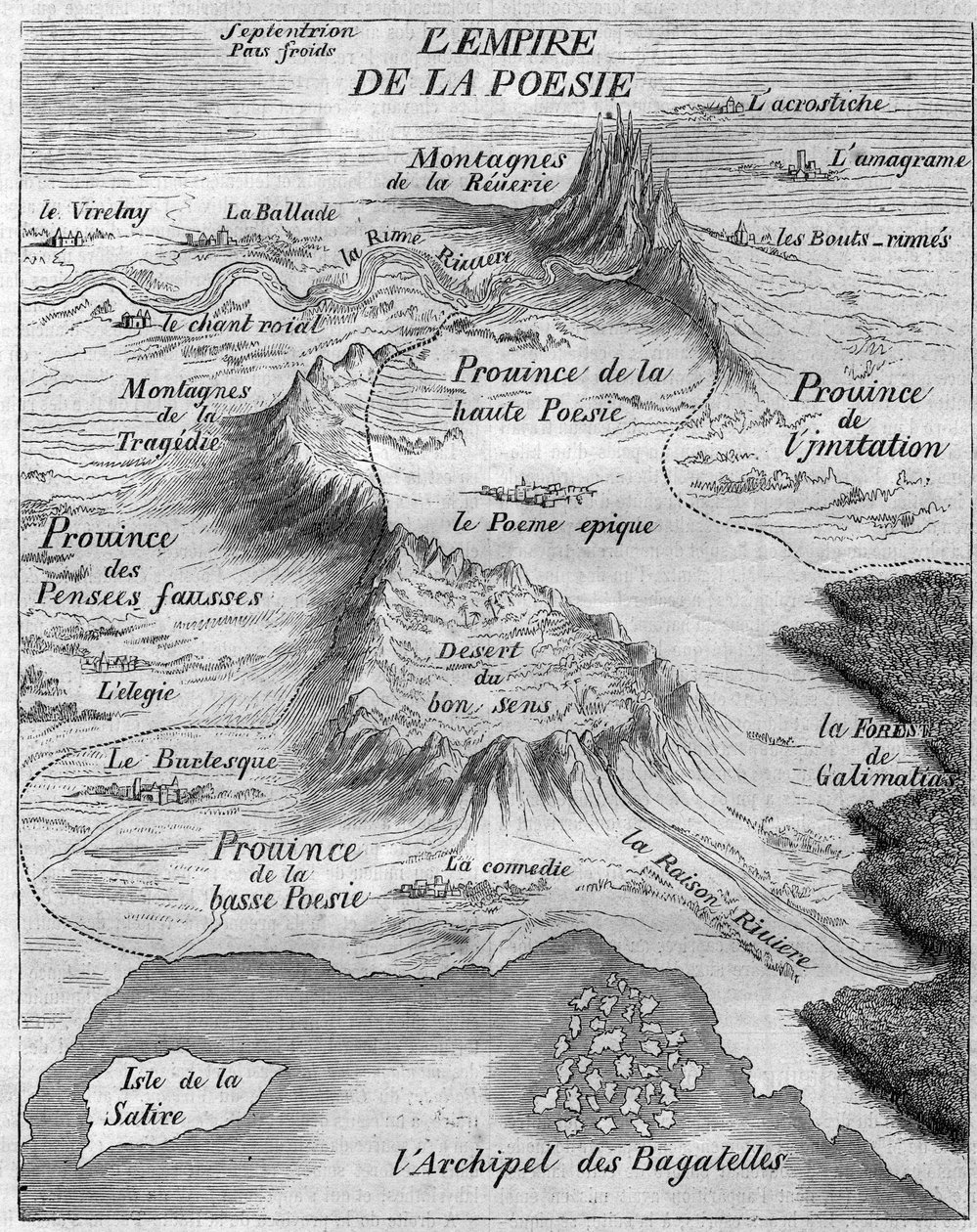 Farklı şiir türlerini temsil eden “Şair İmparatorluğu” haritası. Bernard Le Bouyer (Le Bovier) de Fontenelle (1657-1757) by French School