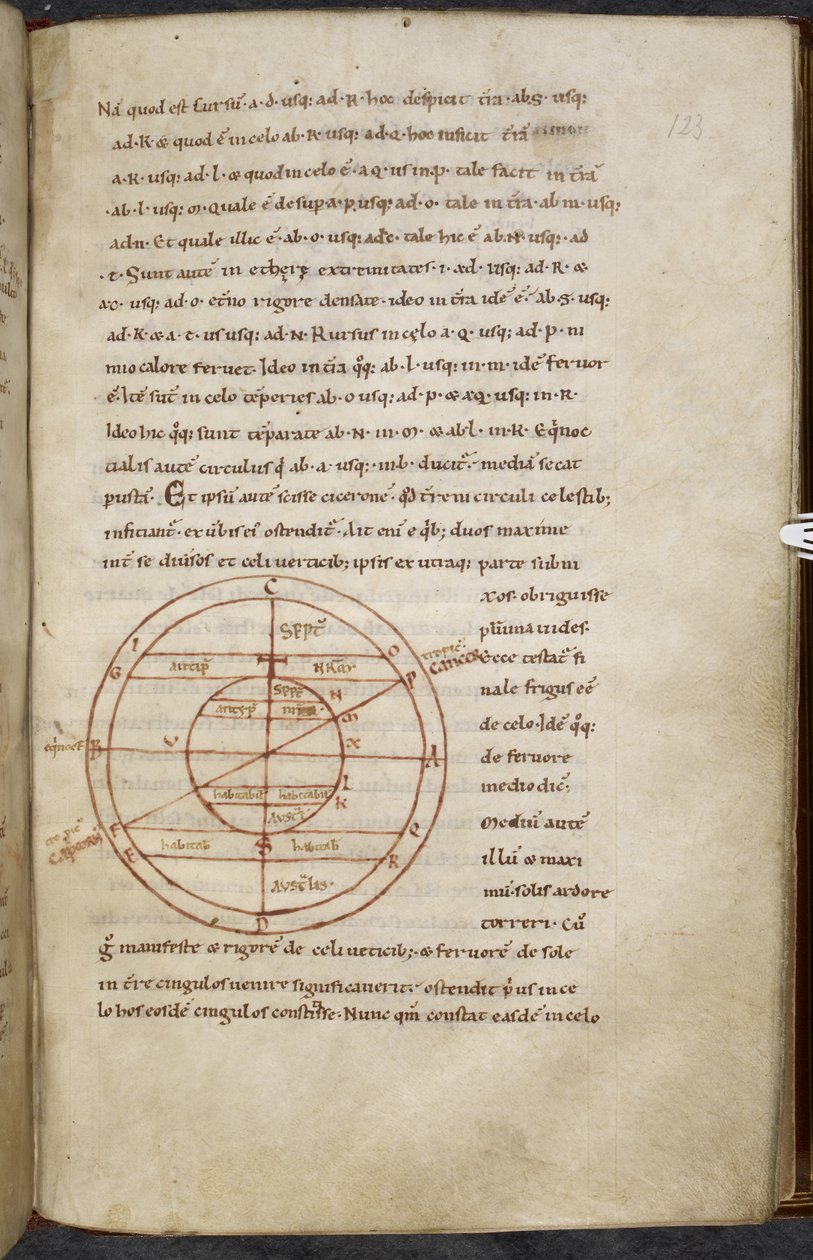 Bilgisayar ve astronomi üzerine çeşitli çalışmalar, Royal MS 13 A XI by French School