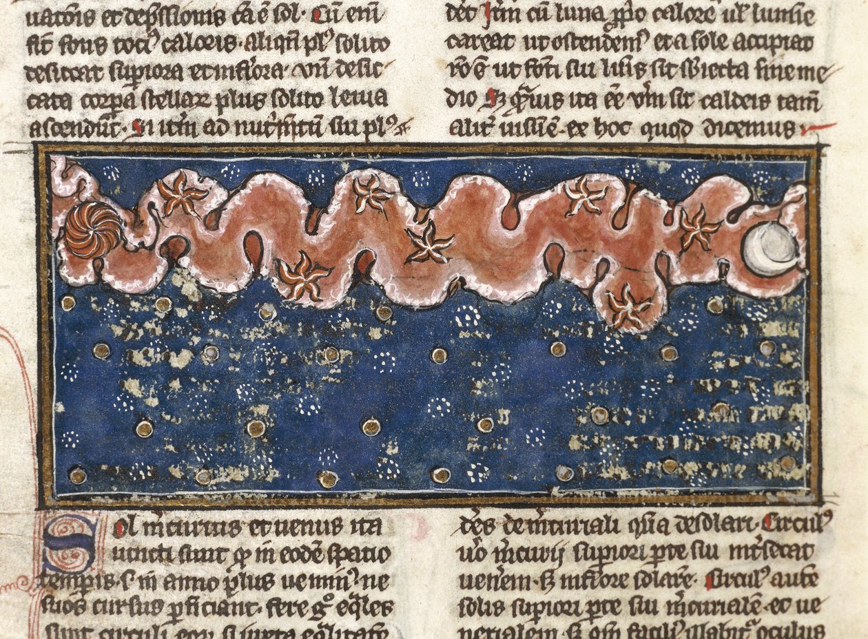 Ms 320 Fol.192r Gezegenler, Thomas van Cantimpre (1201-72) tarafından 