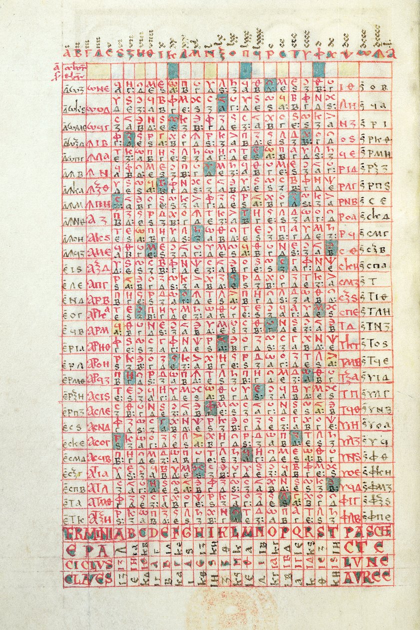 Ms 364 Bir Perpetual Calendar, Mont-Cassin Breviary