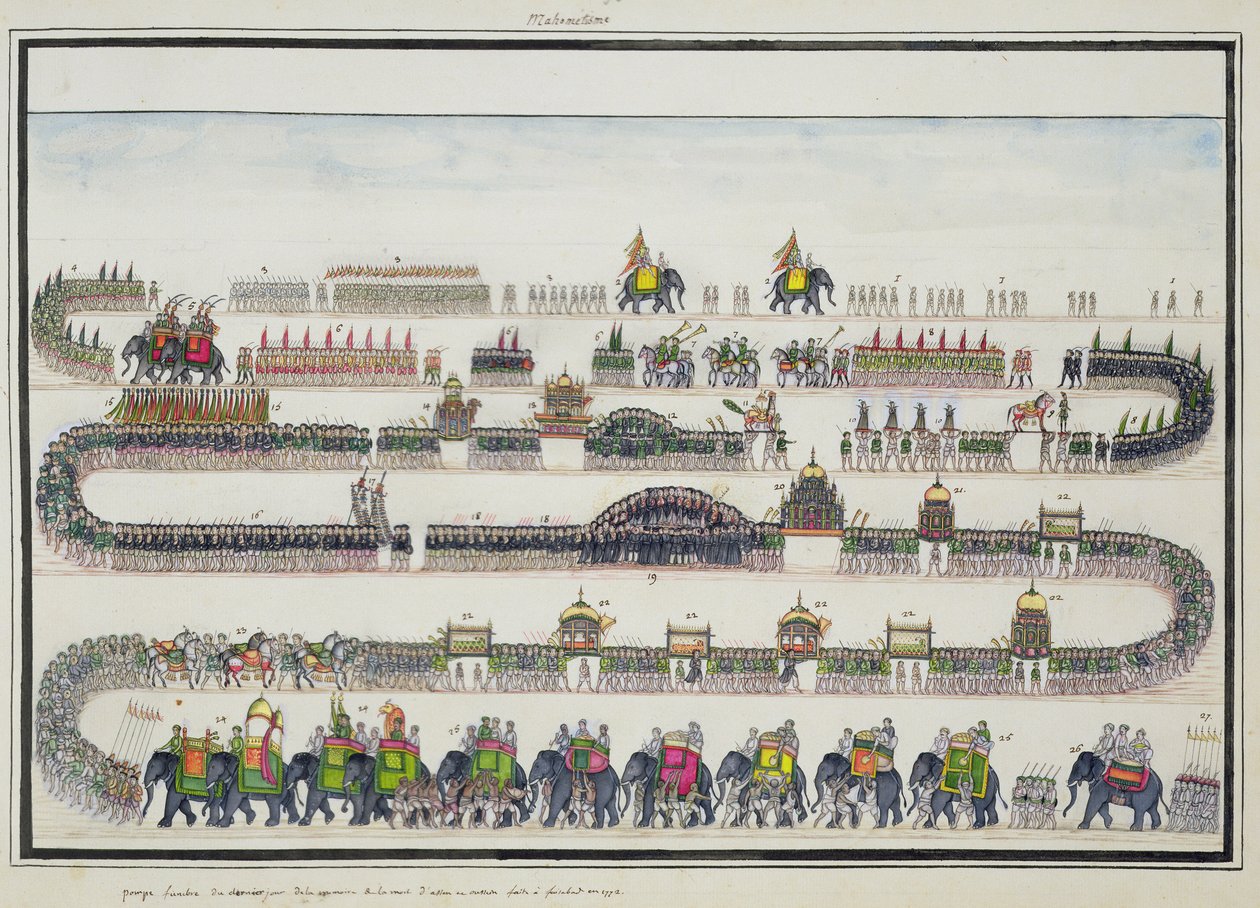 Muharrem Töreni, Faizabad, 1772, 1774