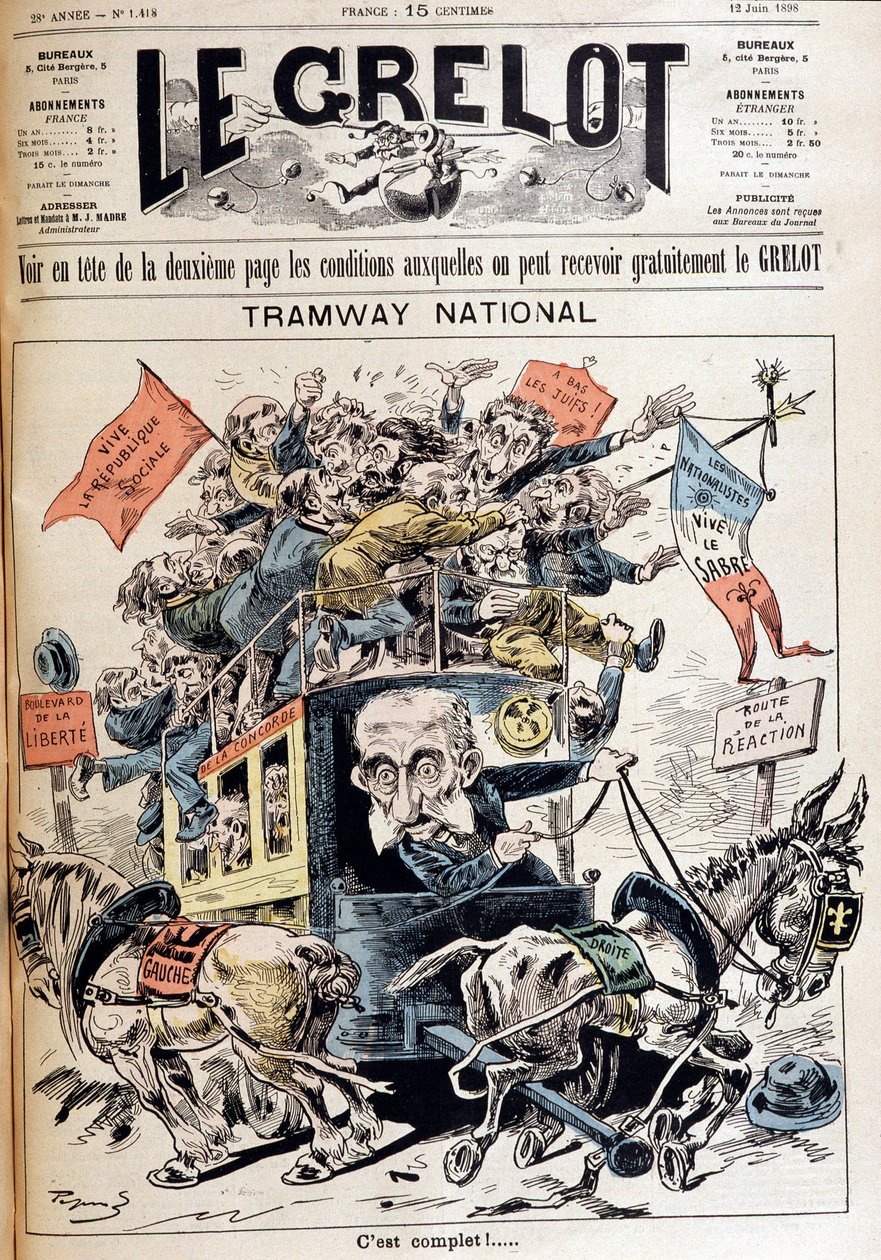 Ulusal tramvay: Fransa, sol ve sağ fikirleri arasında atıldı, Meline hükümeti hakkında karikatür - 12/06/1898 tarihli “” Le Grelot” da by French School