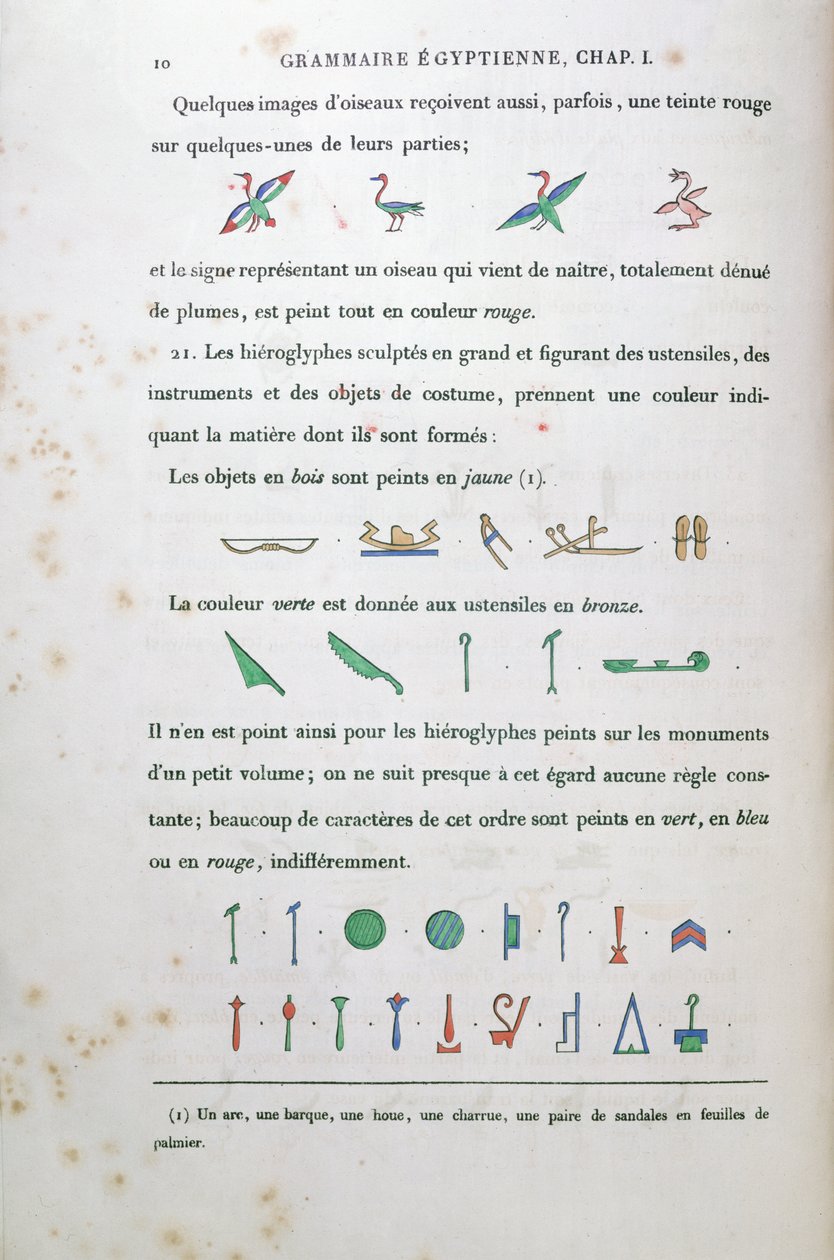 Jean Francois Champollion (1790-1832) 1836 tarafından yazılan Grammaire Egyptienne