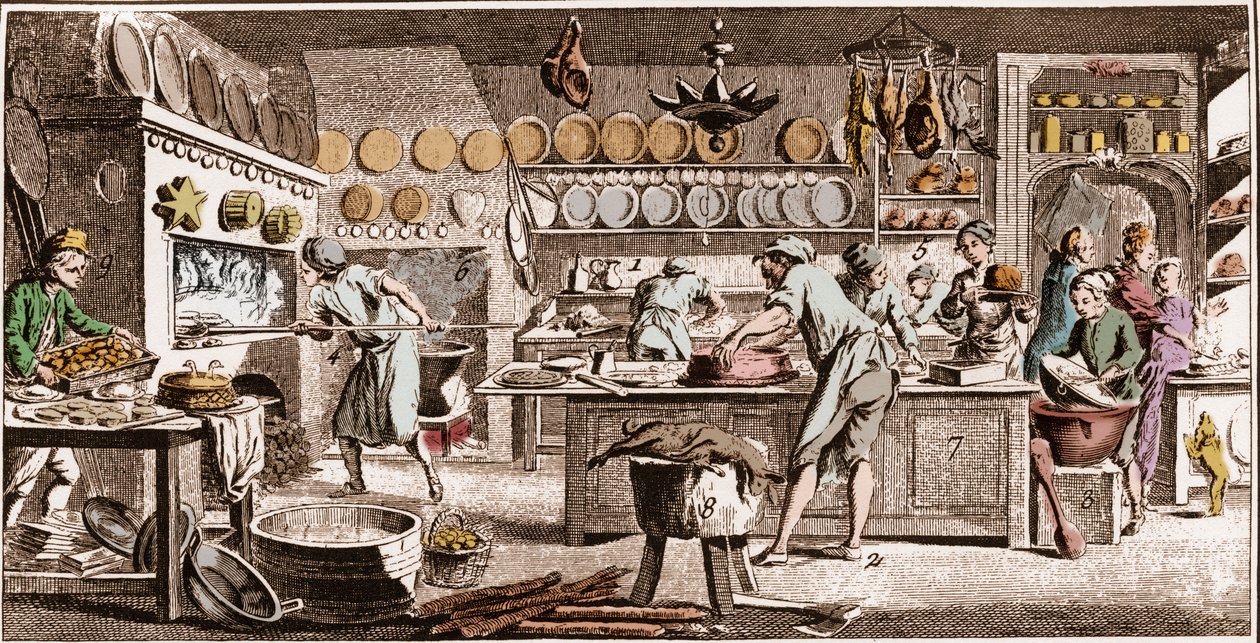 Pastacı - “” Büyük Ansiklopedi veya Dictionnaire Raisonne des Sciences, des Arts et des Metiers” (Ansiklopedi veya Bilim, Sanat ve Meslekler Sözlüğü) Denis Diderot (1713-1784) ve Jean d