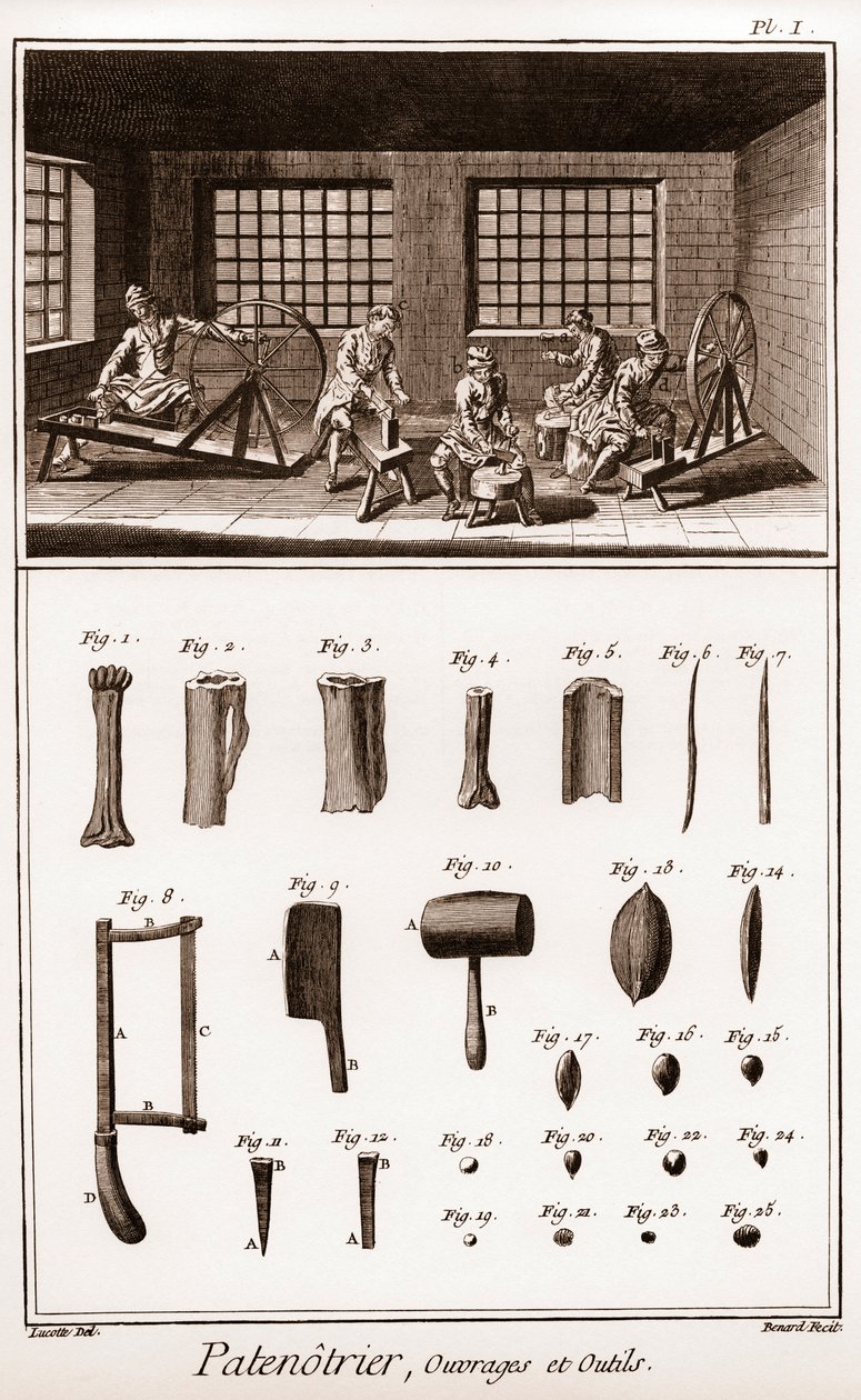 Patenotrier (tespih üreticisi) - iş ve araçlar - “” La Grande Encyclopédie, ou Dictionnaire Raisonne des Sciences, des Arts et des Metiers” (Ansiklopedi veya Bilimler, Sanatlar ve Meslekler Sözlüğü) Denis Diderot (1713-1784) ve Jean d by French School