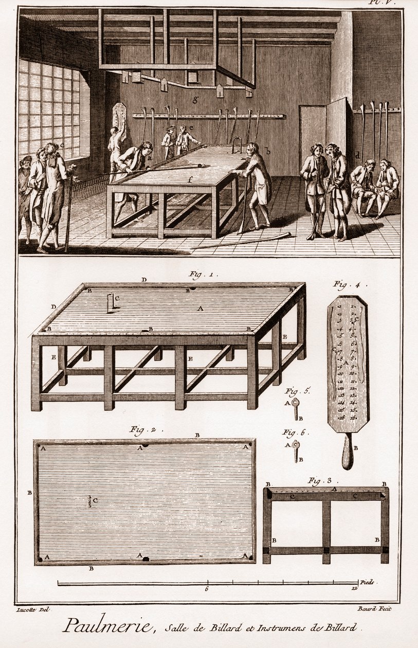 Paulmerie: Bilardo salonu ve bilardo aletleri - “” Büyük Ansiklopedi veya Dictionnaire Raisonne des Sciences, des Arts et des Metiers”” (Ansiklopedi veya Bilimler, Sanatlar ve Meslekler Sözlüğü) Denis Diderot (1713-1784) ve Jean d 