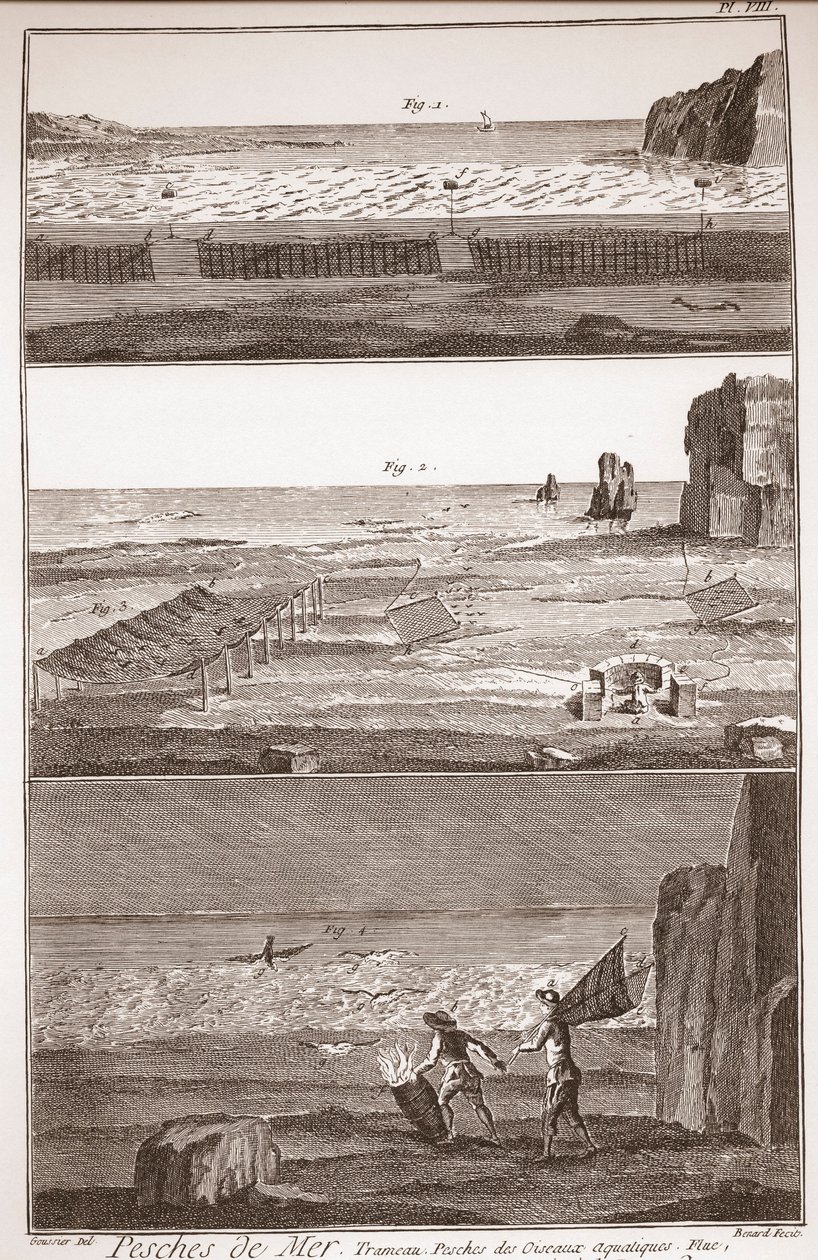 Peche de Mer - Trameau - Su Kuşu Balıkçılığı - “” Büyük Ansiklopedi veya Dictionnaire Raisonne des Sciences, des Arts et des Metiers” (Ansiklopedi veya Bilimler, Sanatlar ve Meslekler Sözlüğü) Denis Diderot (1713-1784) ve Jean d 