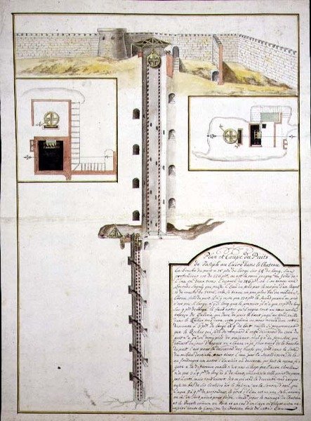 Kuyu Planı ve Kesiti, c.1700 (kağıt üzerine suluboya) by French School