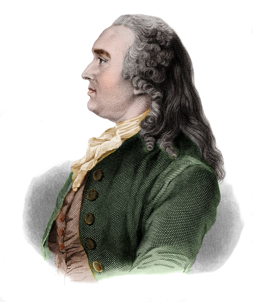 Anne Robert Jacques Turgot