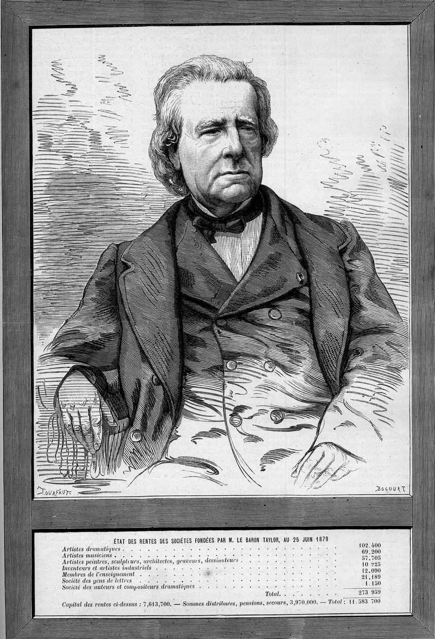Baron Taylor