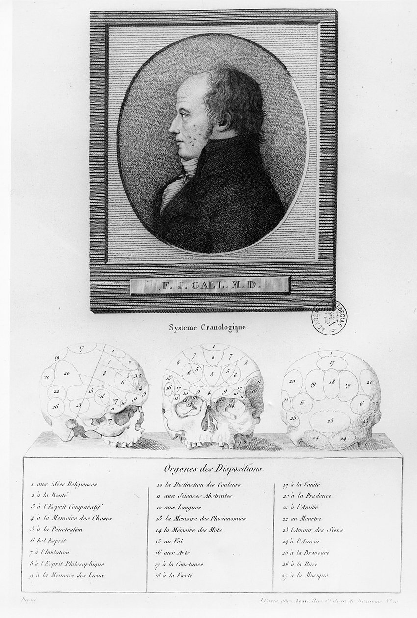 Franz Josef Gall