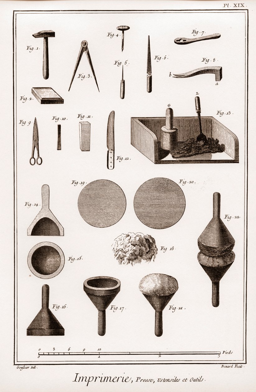 Matbaa, mutfak eşyaları ve araçlar - “” Büyük Ansiklopedi veya Dictionnaire Raisonne des Sciences, des Arts et des Metiers” (Bilim, Sanat ve Meslek Ansiklopedisi veya Sözlüğü) Denis Diderot (1713-1784) ve Jean d