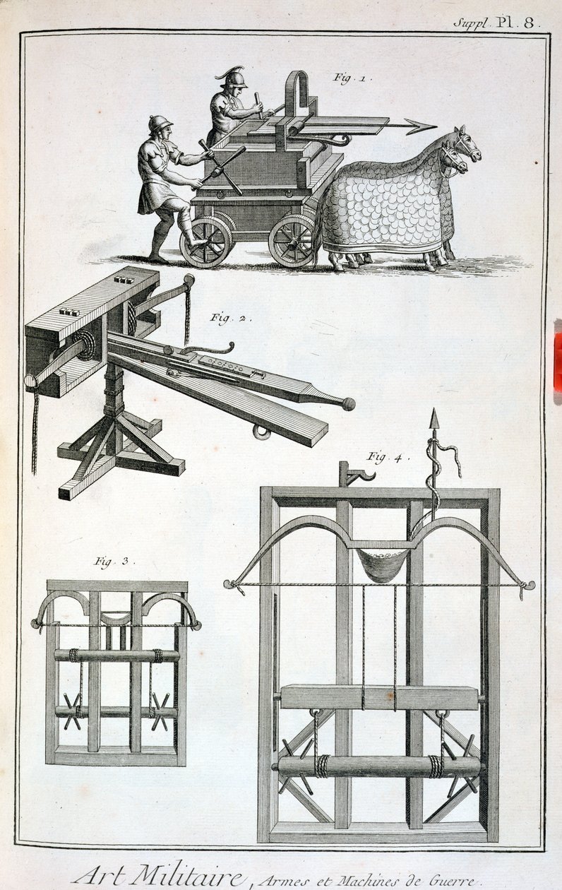 Roma Balistik Makineleri, Denis Diderot (1713-84) tarafından yazılan Encyclopedie des Sciences et Metiers