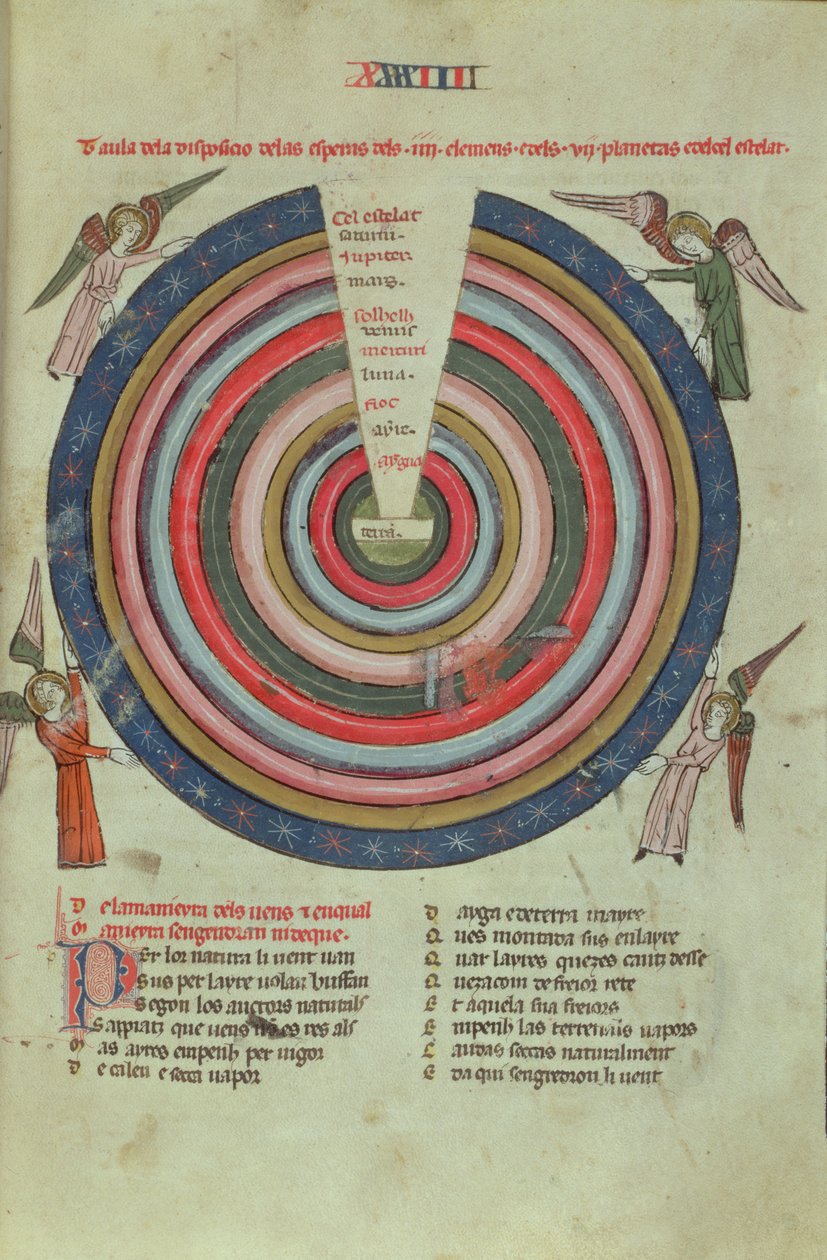 Royal Ms 19 C I fol.50 Kozmolojik bir diyagram, 14. yüzyılın başları (parşömen) by French School