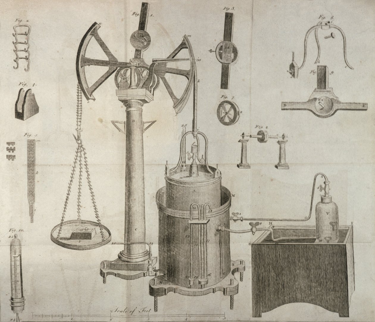 Antoine Laurent de Lavoisier (1743-94) tarafından yazılan The Elements of Chemistry