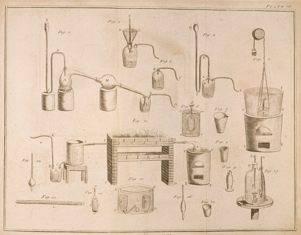 Antoine Laurent de Lavoisier (1743-94) tarafından yazılan The Elements of Chemistry