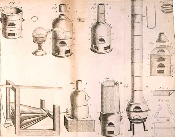 Antoine Laurent de Lavoisier (1743-94) tarafından yazılan The Elements of Chemistry