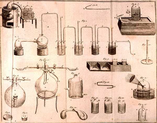 Antoine Laurent de Lavoisier (1743-94) tarafından yazılan The Elements of Chemistry