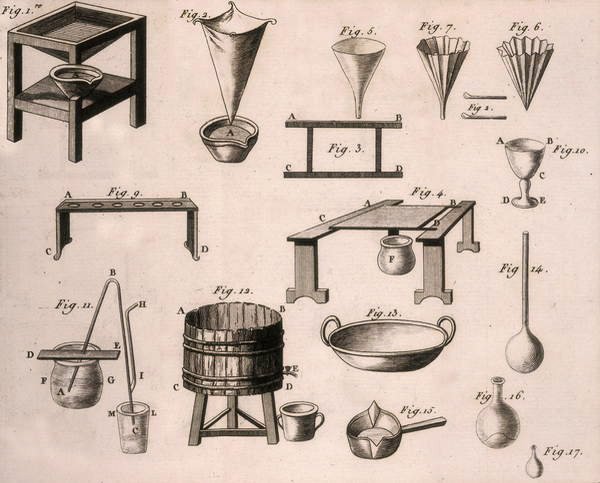 Antoine Laurent de Lavoisier tarafından yazılan The Elements of Chemistry