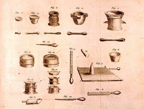 Antoine Laurent de Lavoisier (1743-94) tarafından yazılan The Elements of Chemistry