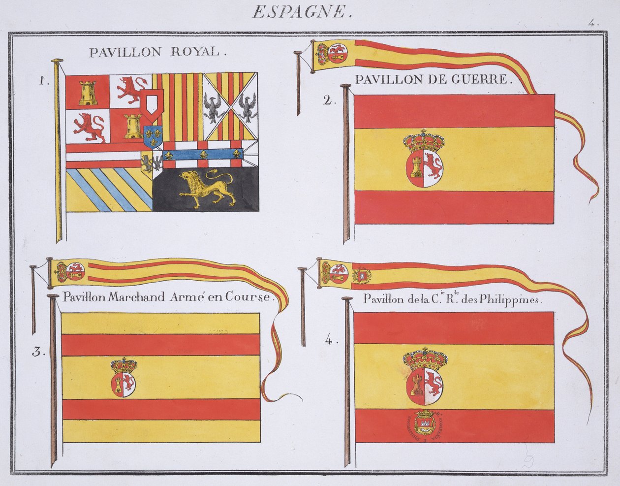 İspanyol Bayrakları, Fransız Bayraklar kitabından, c.1819 by French School