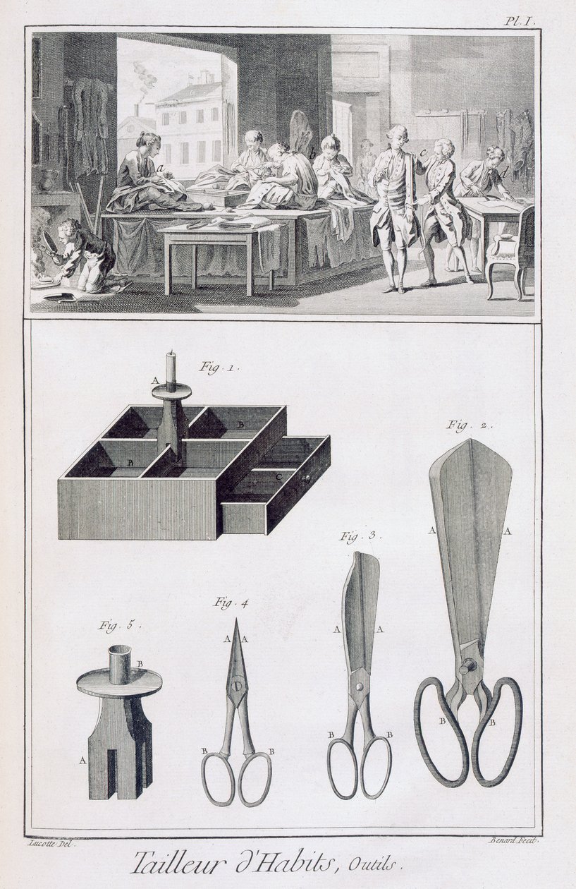 Terzi, Denis Diderot (1713-84) tarafından yayınlanan Encyclopedie des Sciences et Metiers