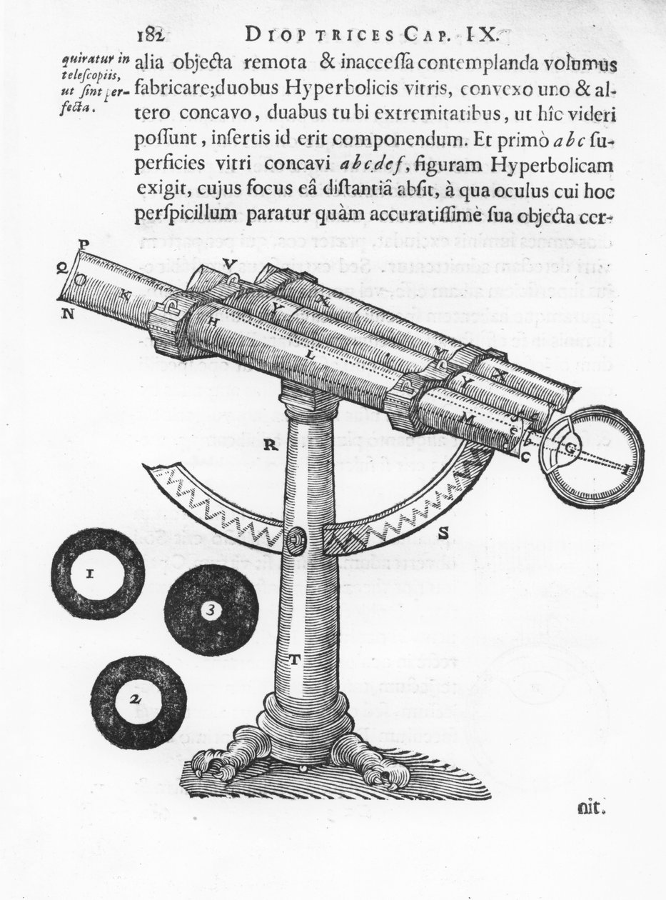Teleskop, René Descartes