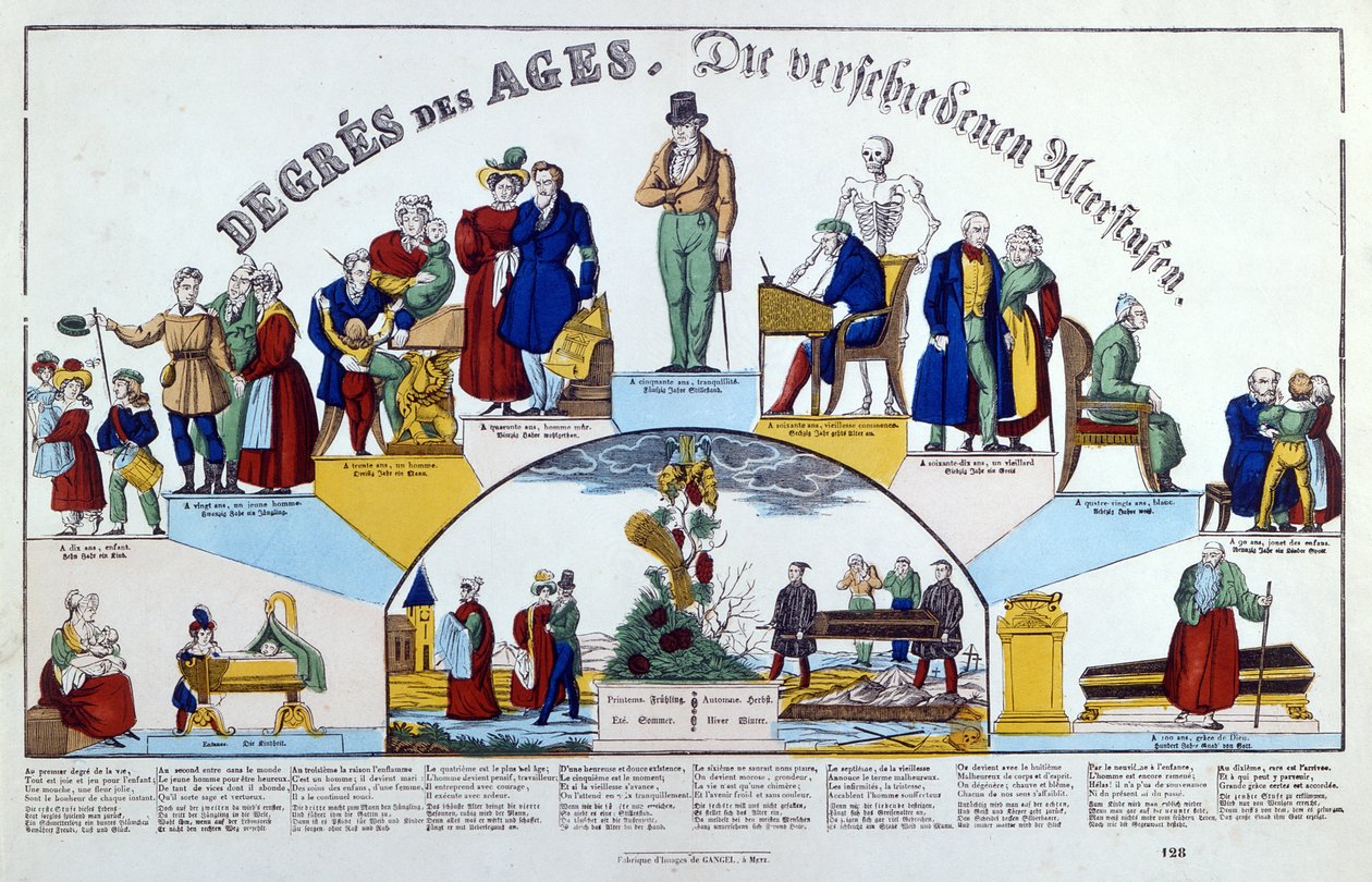 İnsan Çağları, c.1840 by French School